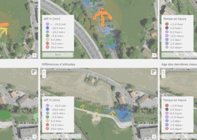 Plateforme de monitoring